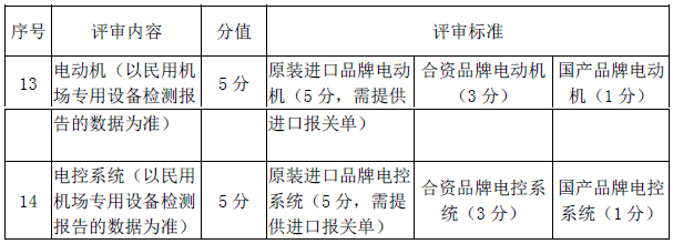 1647998398792989.png W020200103322983197615.png